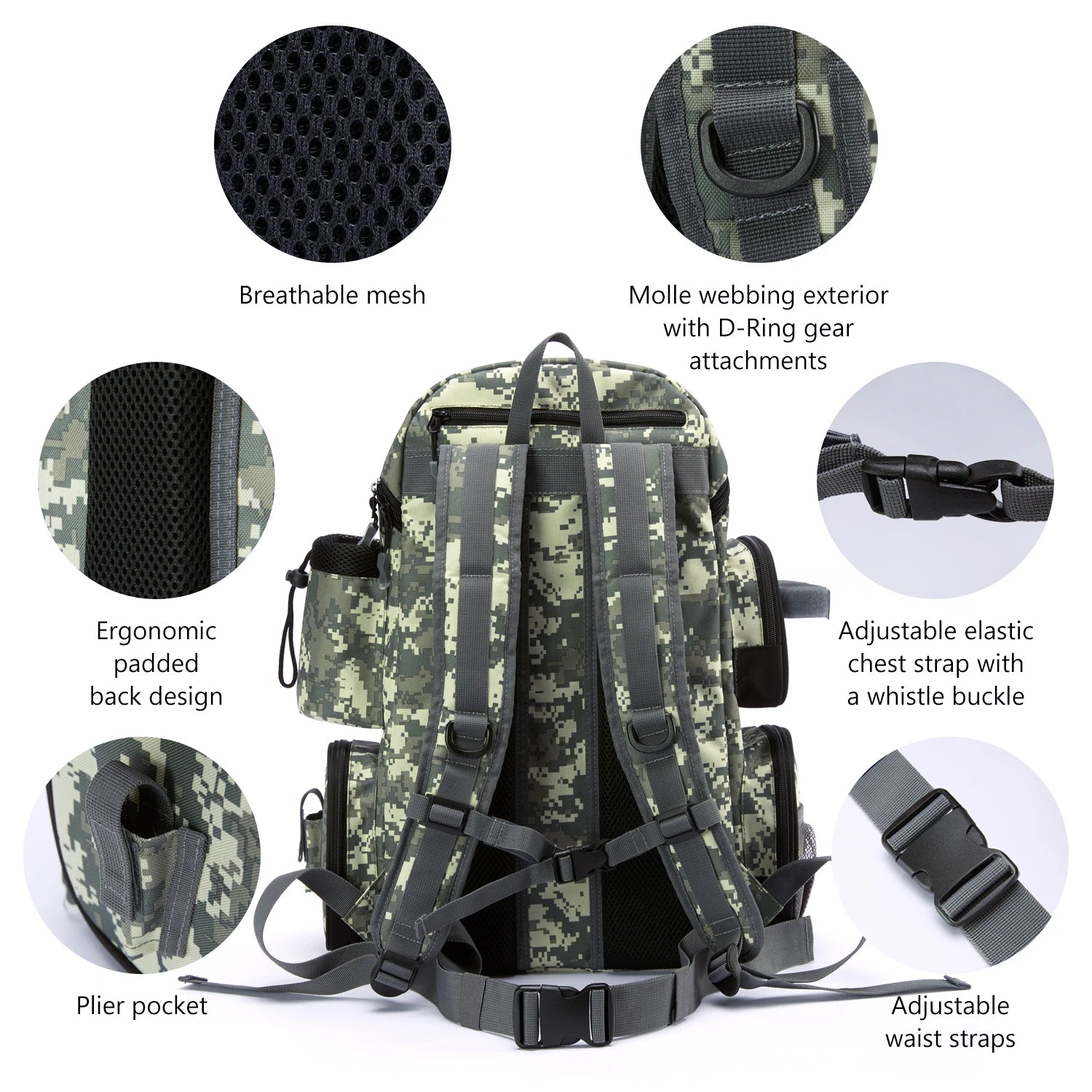 Multifunctional Fishing Bag