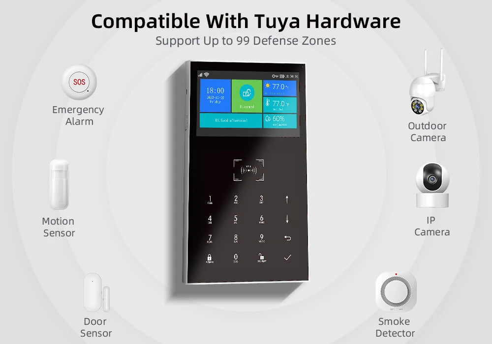 Security Wifi GSM Alarm Systems