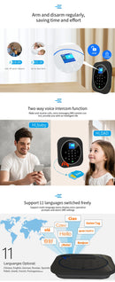 WIFI Alarm System