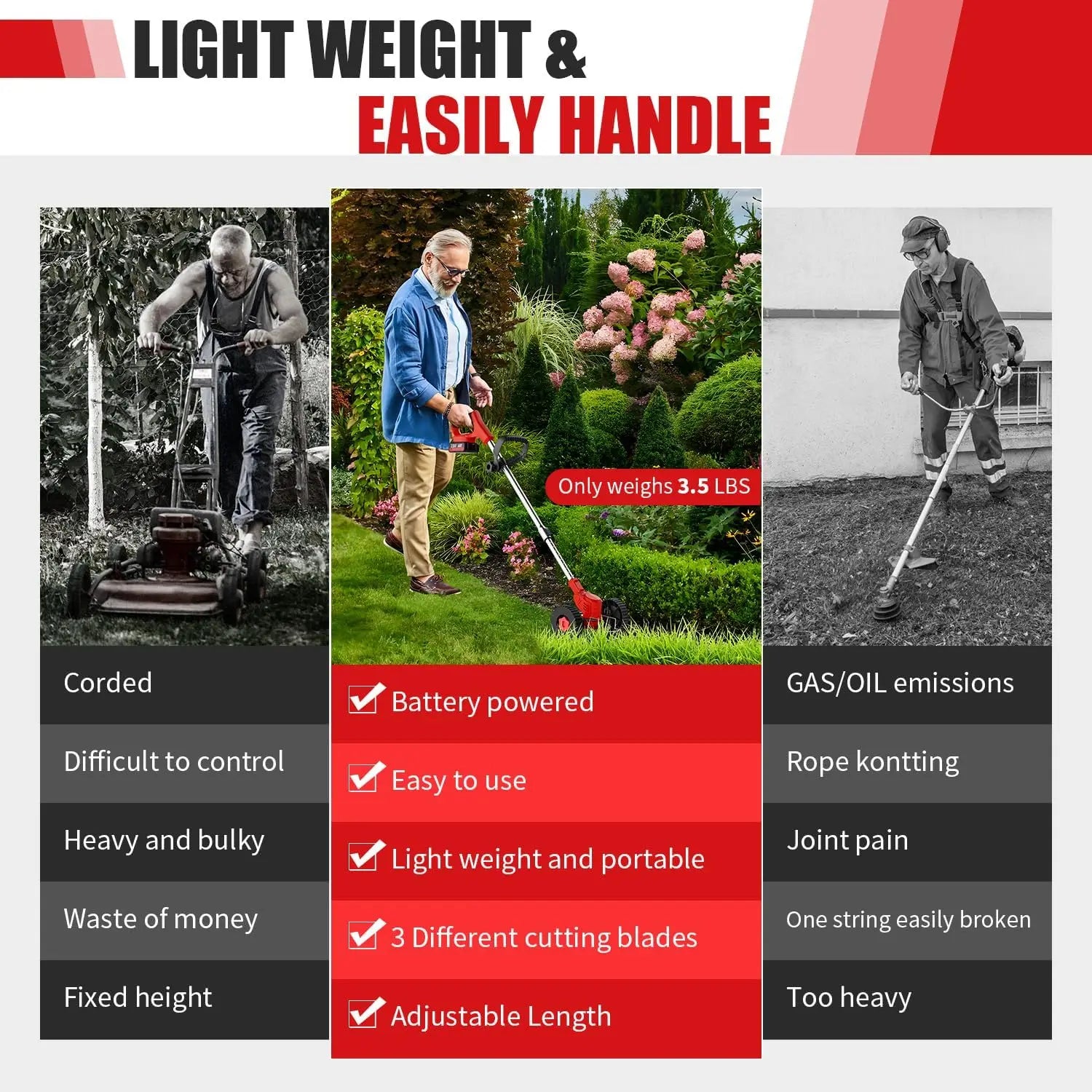 Electric Weed Wacker