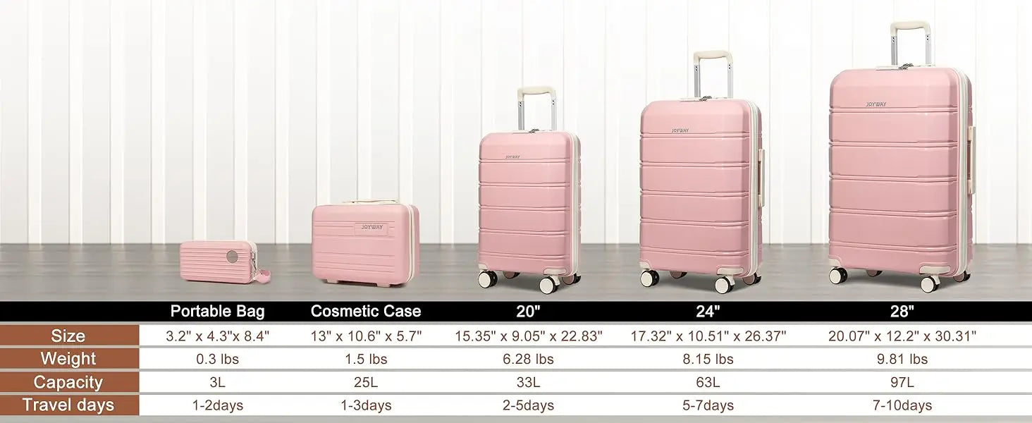 Travel Luggage Sets