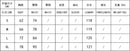 2025 Women's Summer Style Striped Rubber Elastic Sexy Big Swing Bag Suspender Dress Club Clothing Vestidos