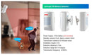Wireless Home Alarm System