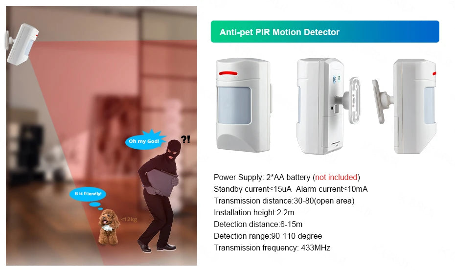 Wireless Home Alarm System