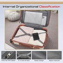 Expandable Luggage Sets 5 Piece