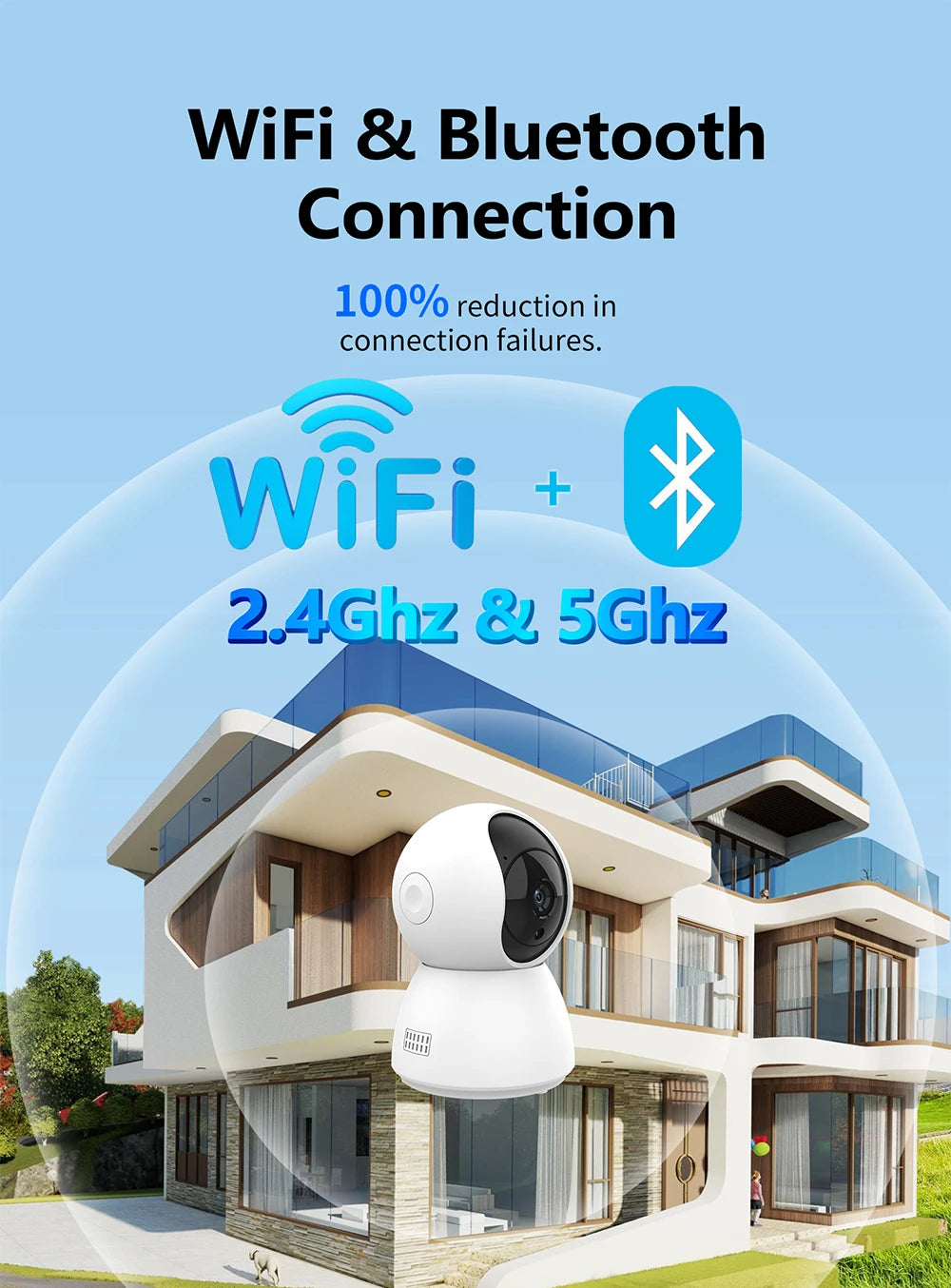 Tuya Smart Life 2MP 2.4G/5G+BLE WIFI IoT Alarm Surveillance Home Security Burglar FHD CCTV Camera System SOS Contact PIR Sensor