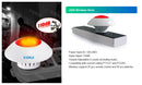 Wireless Home Alarm System
