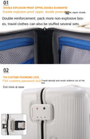 Luggage Travel Suitcase