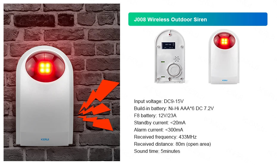 Wireless Home Alarm System