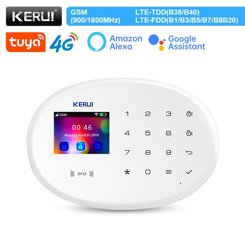 Only W204 Panel / EU Plug