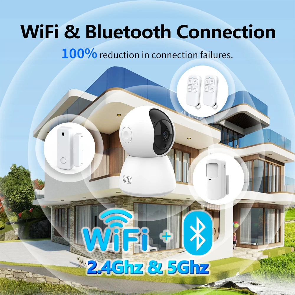 Tuya Smart Life 2MP 2.4G/5G+BLE WIFI IoT Alarm Surveillance Home Security Burglar FHD CCTV Camera System SOS Contact PIR Sensor