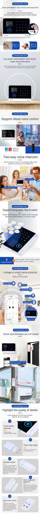 4G wireless security alarm