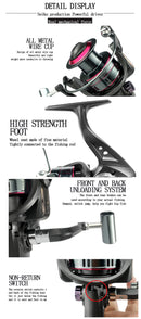 Carbon Fiber Fishing Rod