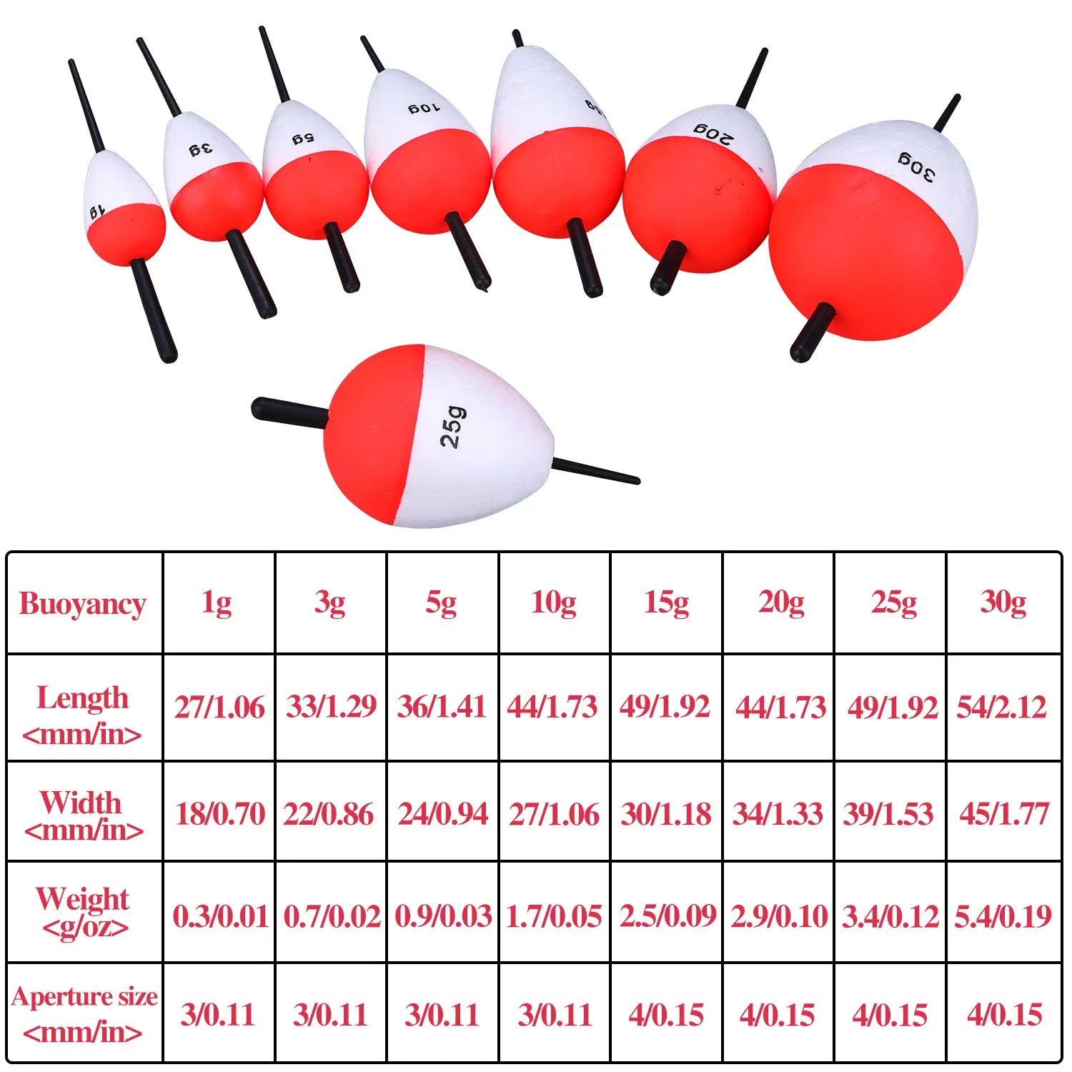 Sougayilang Fishing Float Set