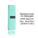 3pc Resistance Bands