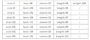 Ladies' summer loose GUEESS Los Angeles letter pattern print round neck short sleeved pocket comfortable casual plus size dress