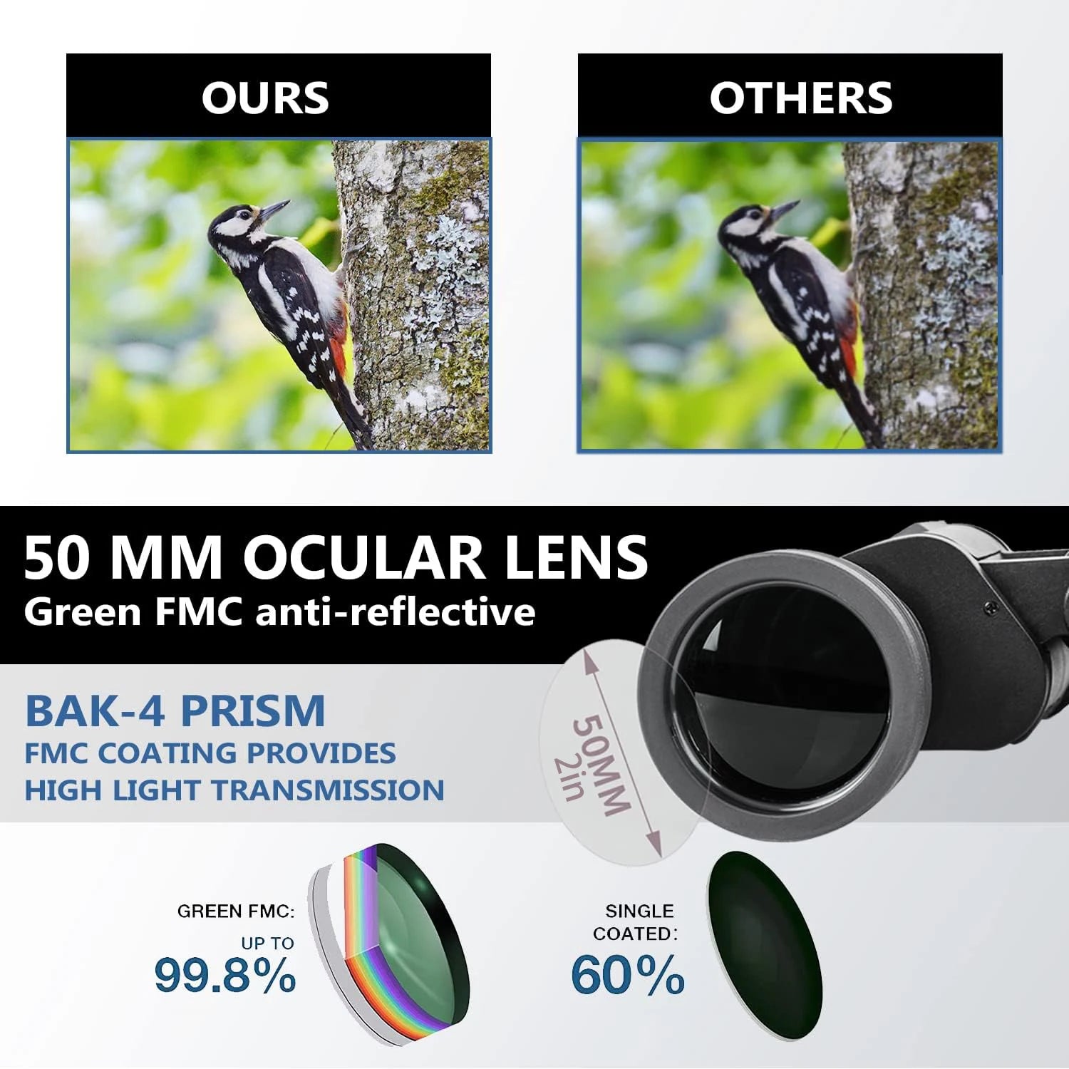 IPX4 Waterproof Sports Recreation Camping Hiking Telescope