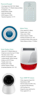 WIFI Alarm System
