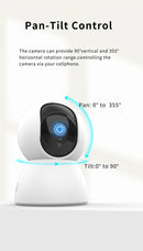 Tuya Smart Life 2MP 2.4G/5G+BLE WIFI IoT Alarm Surveillance Home Security Burglar FHD CCTV Camera System SOS Contact PIR Sensor