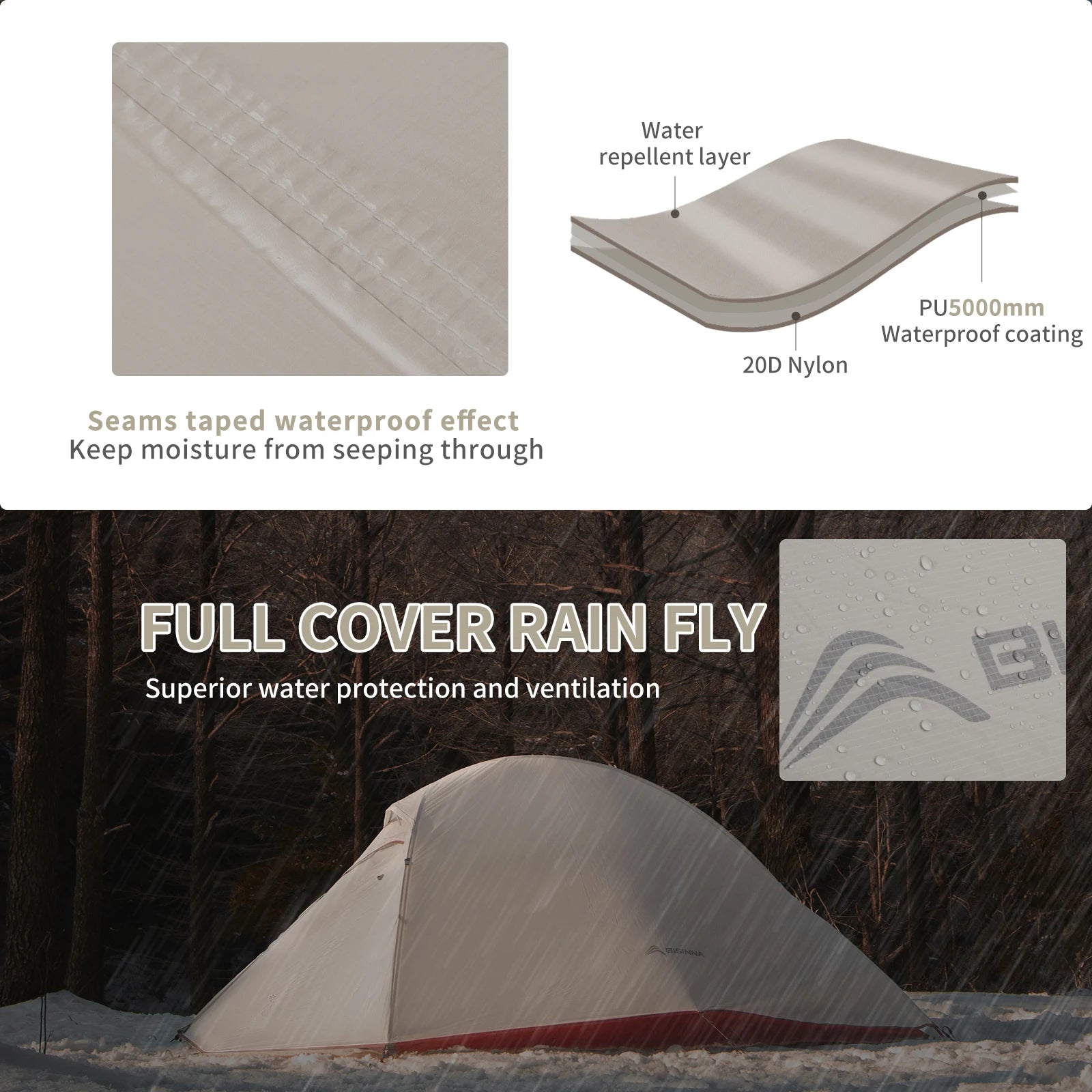 Nylon Waterproof Camping Tent Backpack