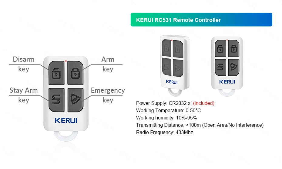 Wireless Home Alarm System