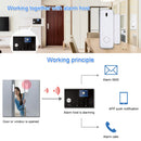 TAIBOAN 433MHz Home Burglar Alarm Host Accessories Wireless Link Smoke Sensor Door Magnetic Water Leak Detector Doorbell RFID