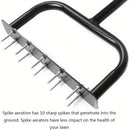 Lawn Stopper Core Ventilation Tool