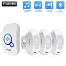 Wireless Door Sensor