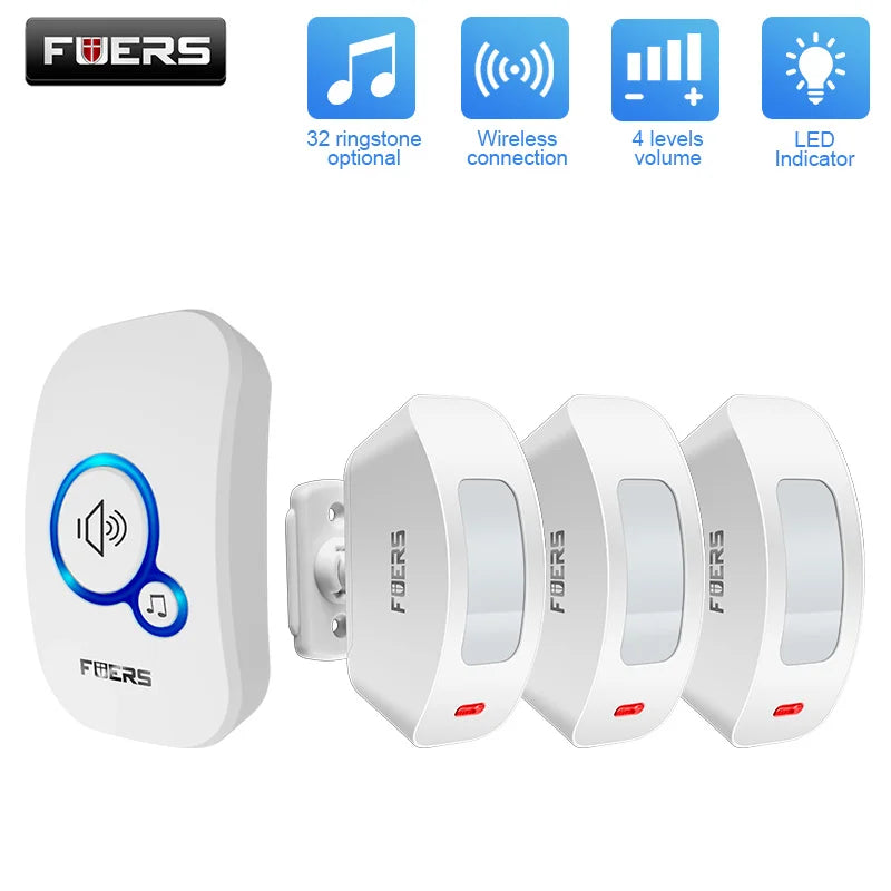 1Receiver 3Detector / EU Plug