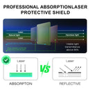 OD6+ Laser Safety Shield High Power Laser