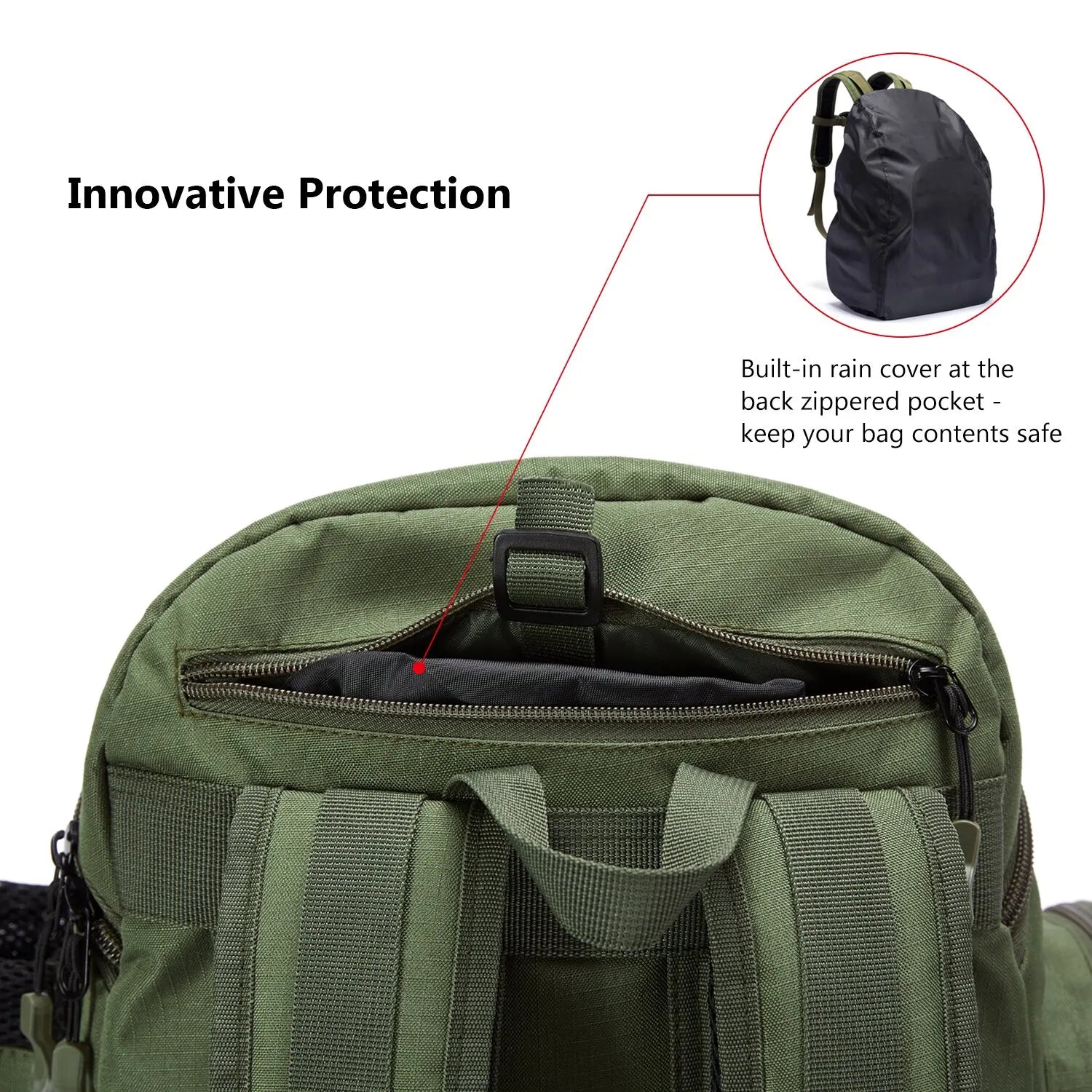 Multifunctional Fishing Bag