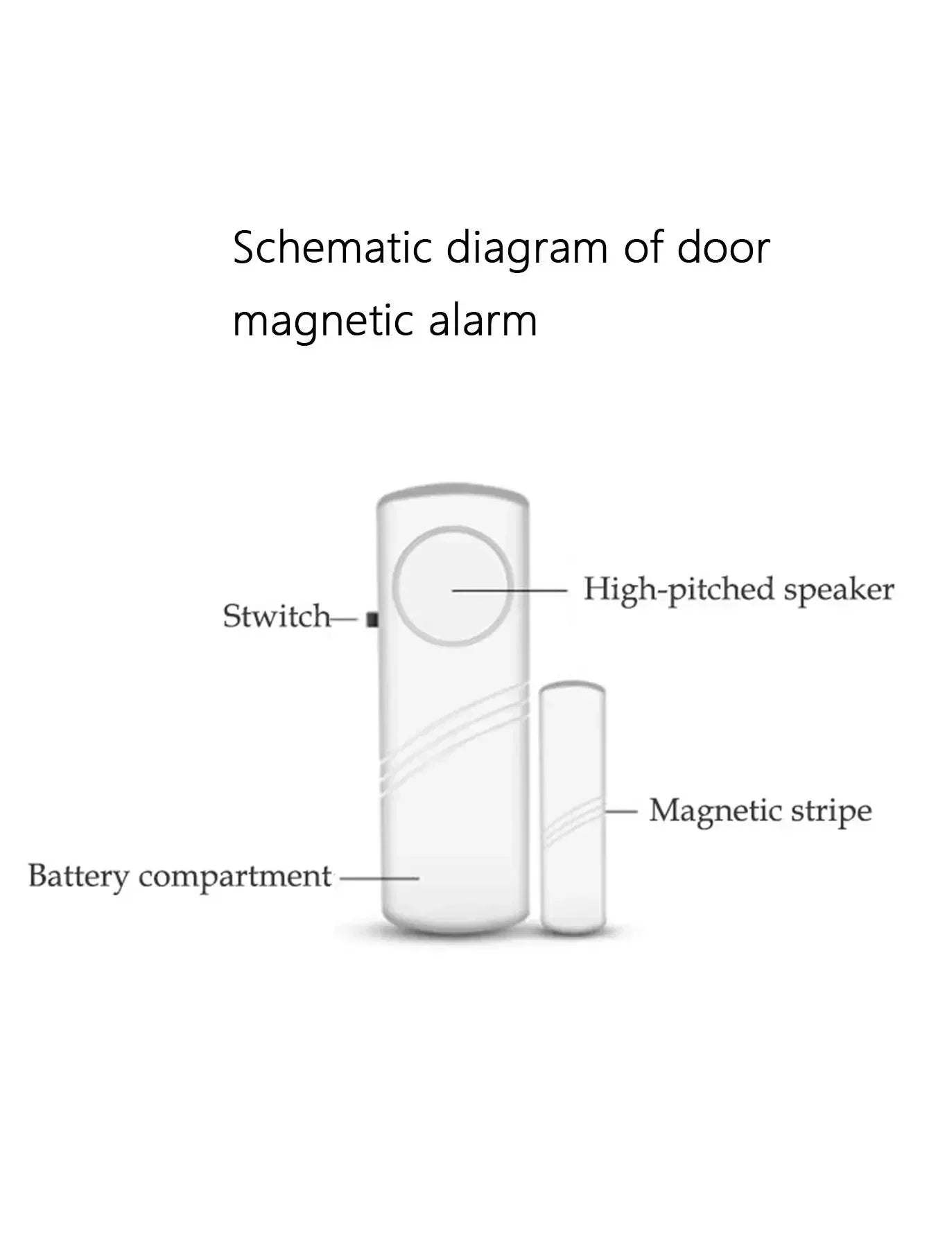 2pcs/1set-Wireless Door Window Magnetic Sensor
