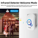 Wireless Door Sensor