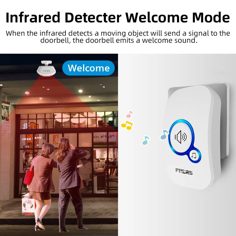 Wireless Door Sensor