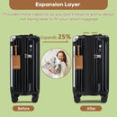 5pcs Black Luggage Set