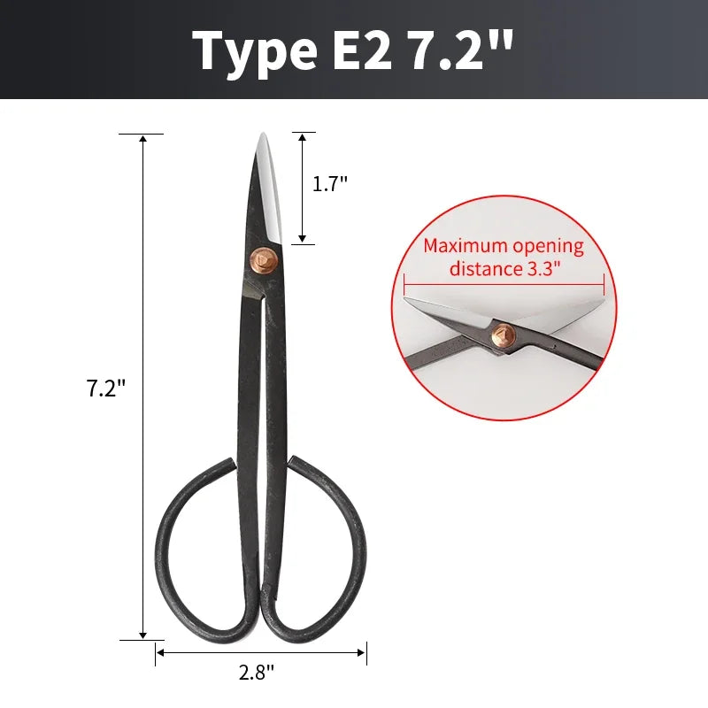 E2
