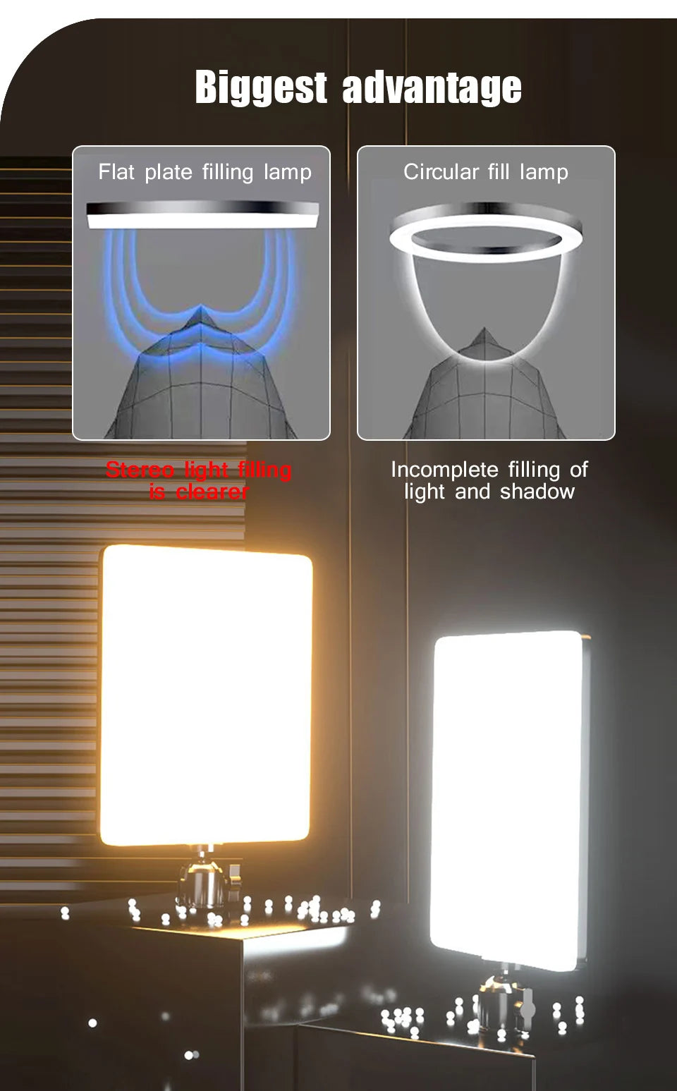 LED Video Lights Photo Studio Lamp