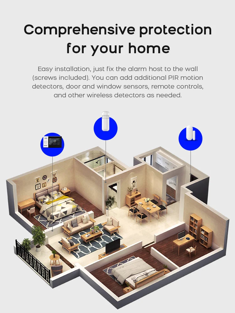 Tuya Smart Life APP Compatible Wireless GSM Alarm System WiFi Burglar Detection Real-Time Alerts for Home Garage Office Shop