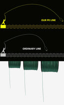 Braided Fishing Line