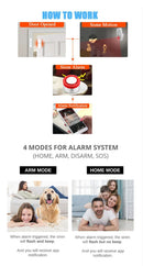 Tuya Smart WIFI Wireless Security Alarm System Alarm Kit Home Burglar Motion Door Sensor Compatible Google Home Alexa