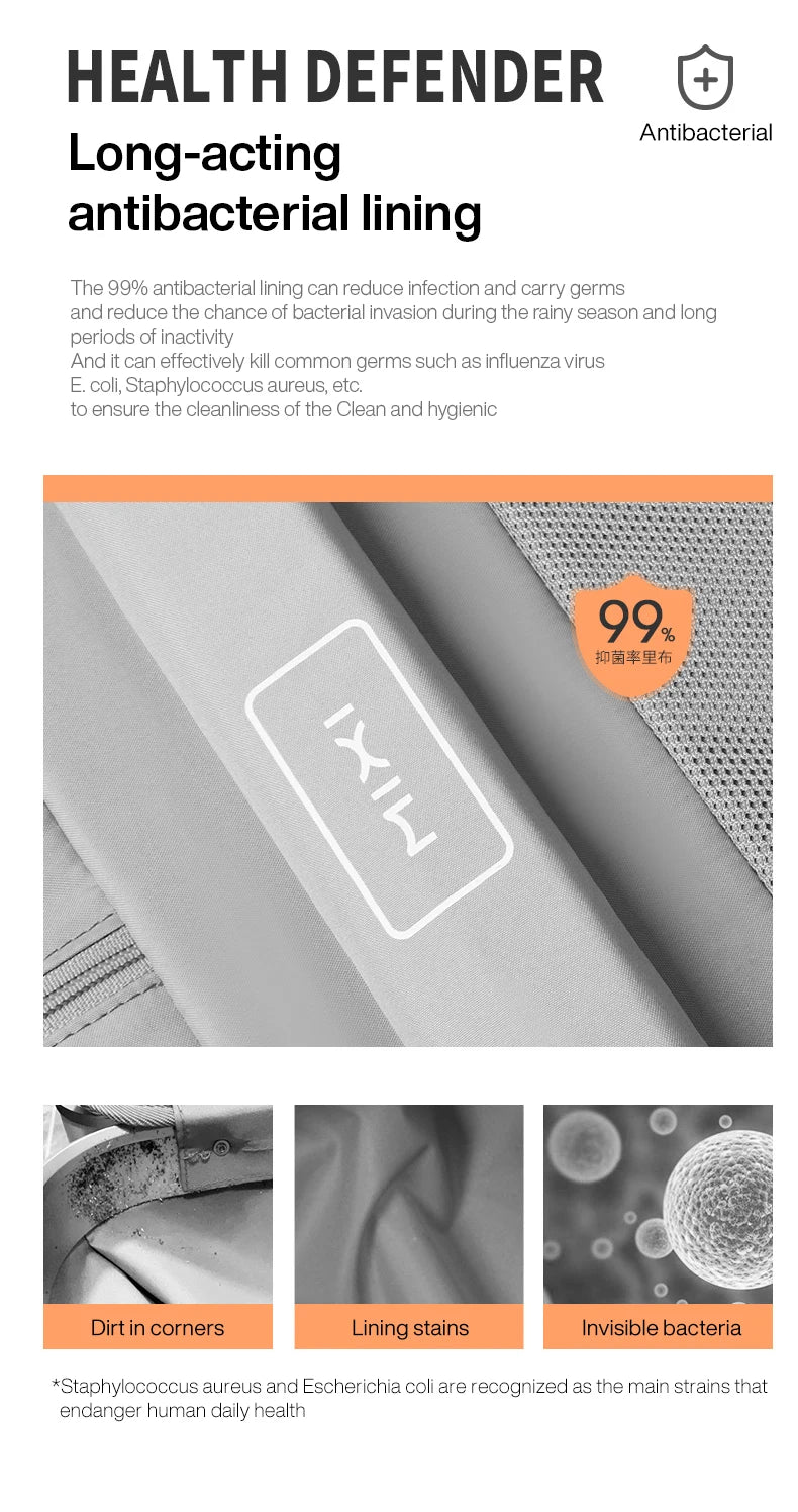 Travel Luggage Suitcase