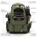 Multifunctional Fishing Bag