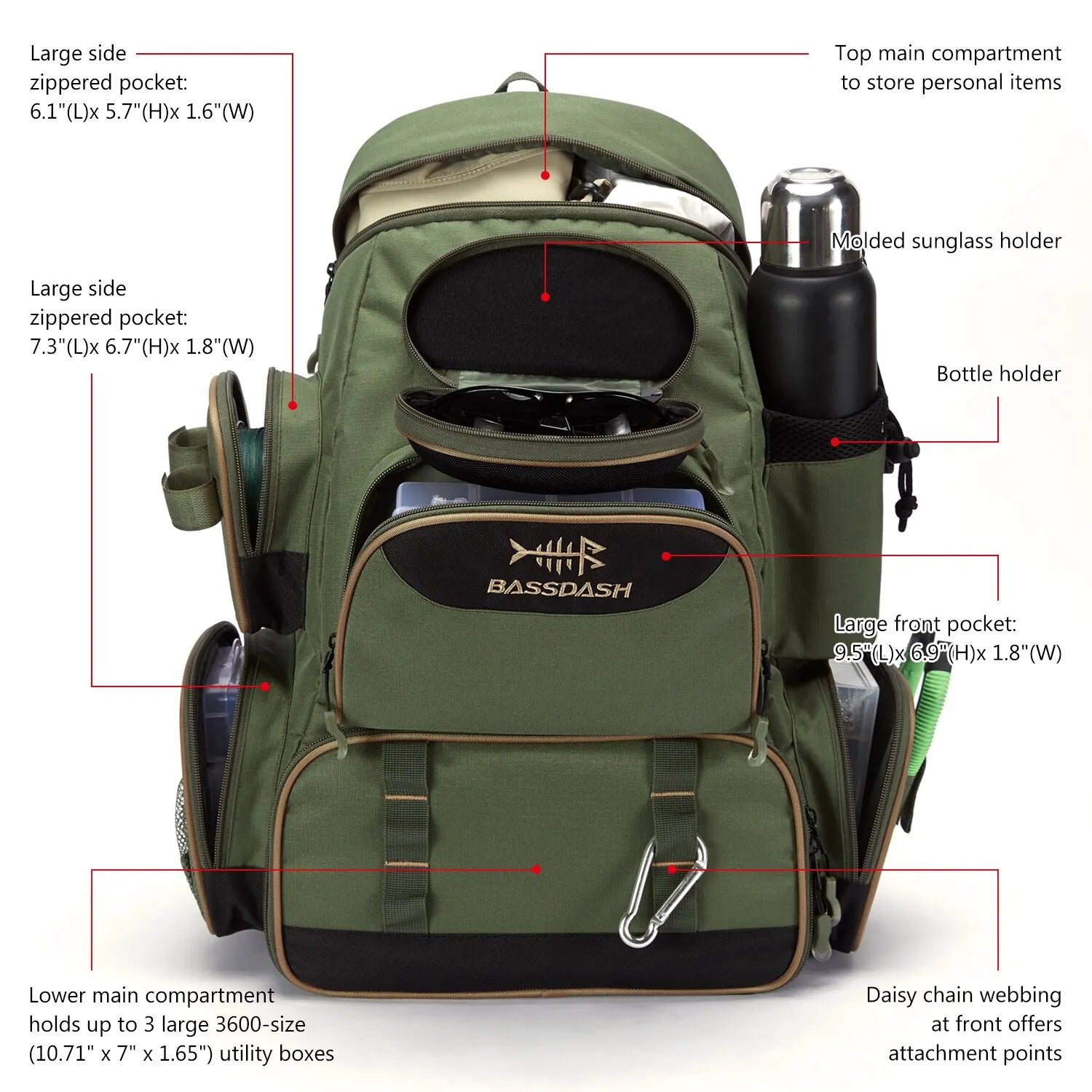 Multifunctional Fishing Bag