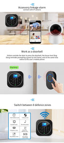 WIFI Alarm System