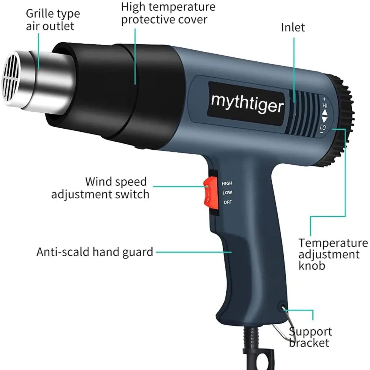 2000W Heat Gun Professional Hot Air Gun