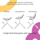 New Baby High Chair