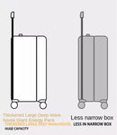 Luggage Travel Suitcase