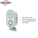 Tuya Wifi Home Security Alarm System Or 433MHz Wireless Receiver Smart Welcome Ding Dong Chime Ringtone PIR Motion Detect Device