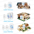 Wireless Door Sensor