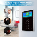 Security Wifi GSM Alarm Systems